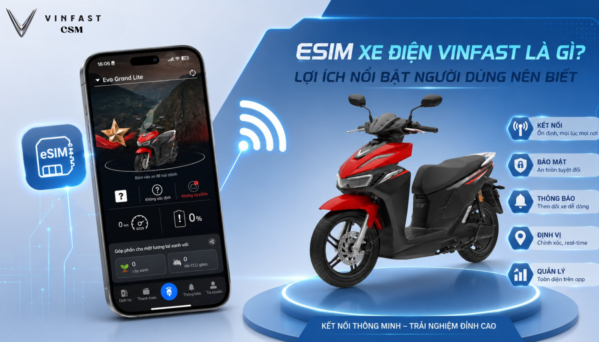 Minh họa ứng dụng Vinfast và eSim